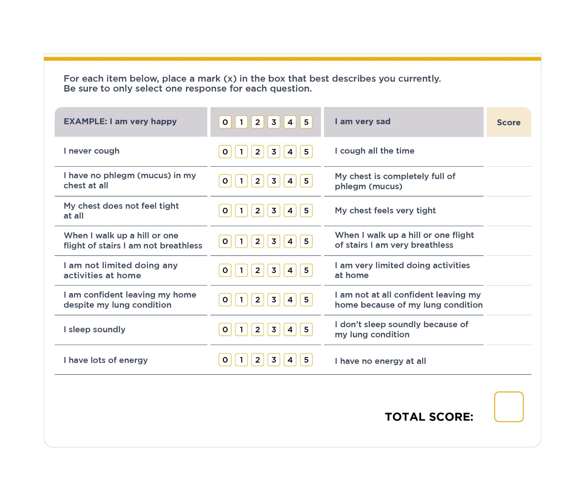 Tools to measure COPD management Campus Sanofi
